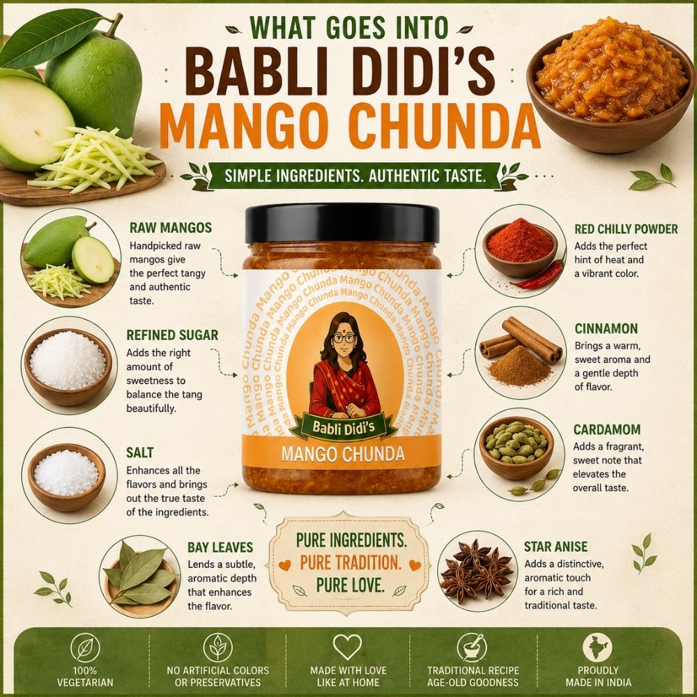 Aam Ka Chunda view 2